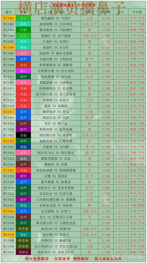 世界杯投注入口盘点报告:数据分析与实际体验总结 - 世界杯全球总决赛 世界杯投注入口盘点报告:数据分析与实际体验总结 - 世界杯全球总决赛